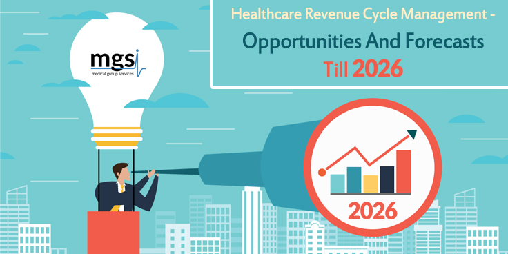 Healthcare Revenue Cycle Management Opportunities and Forecasts Until 2026